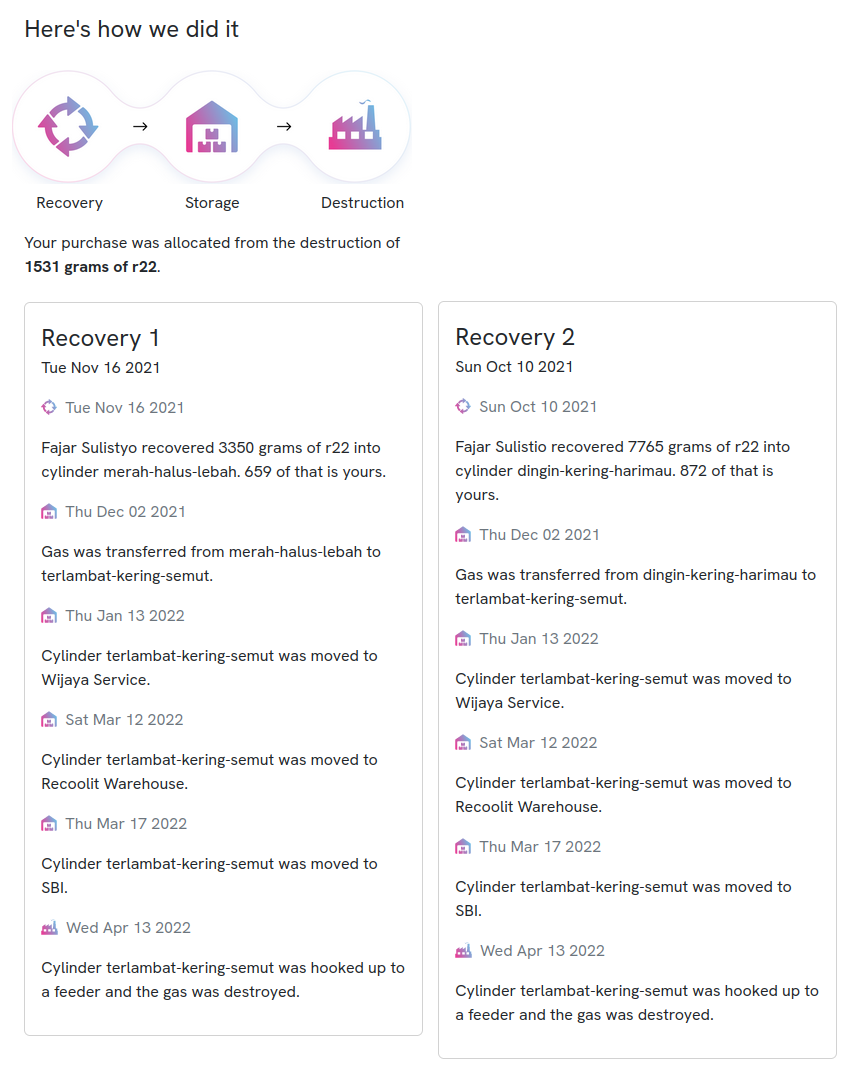 Tampilan bukti pembelian